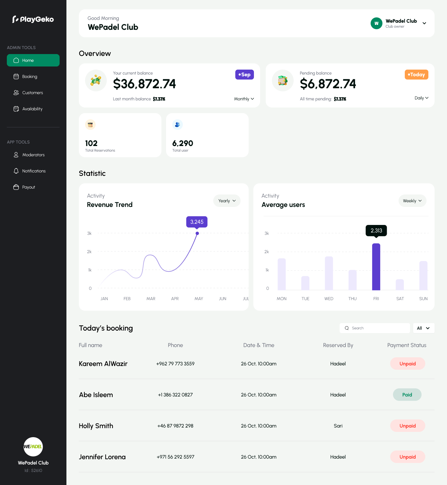 Dashboard Preview